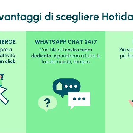 Casa vacanze Hotiday Cape
