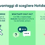 Dom wakacyjny Hotiday Cape